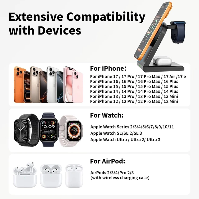 Alt view image 5 of 7 - Magnet Wireless iPhone Charging Station 3 in 1 Fast 25W Magnetic Phone Charger Stand & 35W USBC Wall Charger Adapter & 3FT USBC Cable Fast Charging for iPhone 17/16/15/14/13/12/Plus/Pro/Airpods/iWatch