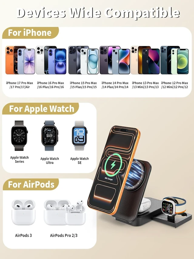 Alt view image 6 of 7 - ( MFi Certified)3 in 1 Charging Station 25W 6FT Mag safe Stand Magnetic Charger for iPhone and iWatch with 35W USB C Block for iPhone 17 Pro Max/16 Pro/15 Plus/14/13/12 AirPods Watch