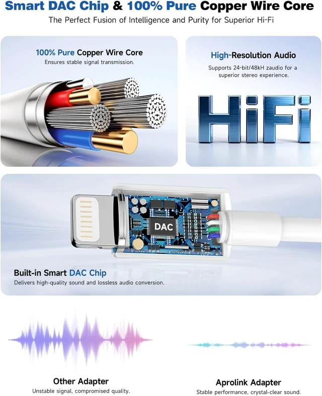 Alt view image 3 of 7 - 3-Pack Lightning to 3.5mm Adapter MFi Certified Hi-Fi DAC Audio Dongle