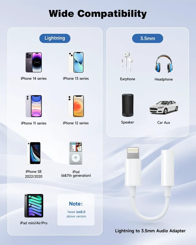 Alt view image 7 of 7 - 3-Pack Lightning to 3.5mm Adapter MFi Certified Hi-Fi DAC Audio Dongle