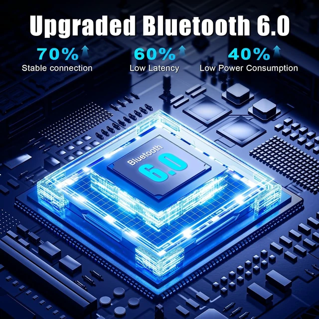 Alt view image 3 of 7 - 2026 Upgrade Pro Bluetooth 6.0 Transmitter Receiver 2-in-1 Adapter