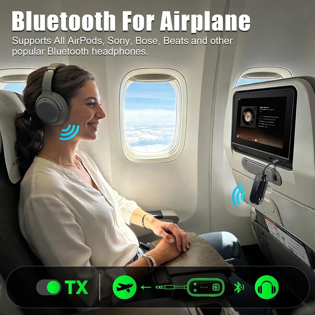 Alt view image 4 of 7 - 2026 Upgrade Pro Bluetooth 6.0 Transmitter Receiver 2-in-1 Adapter