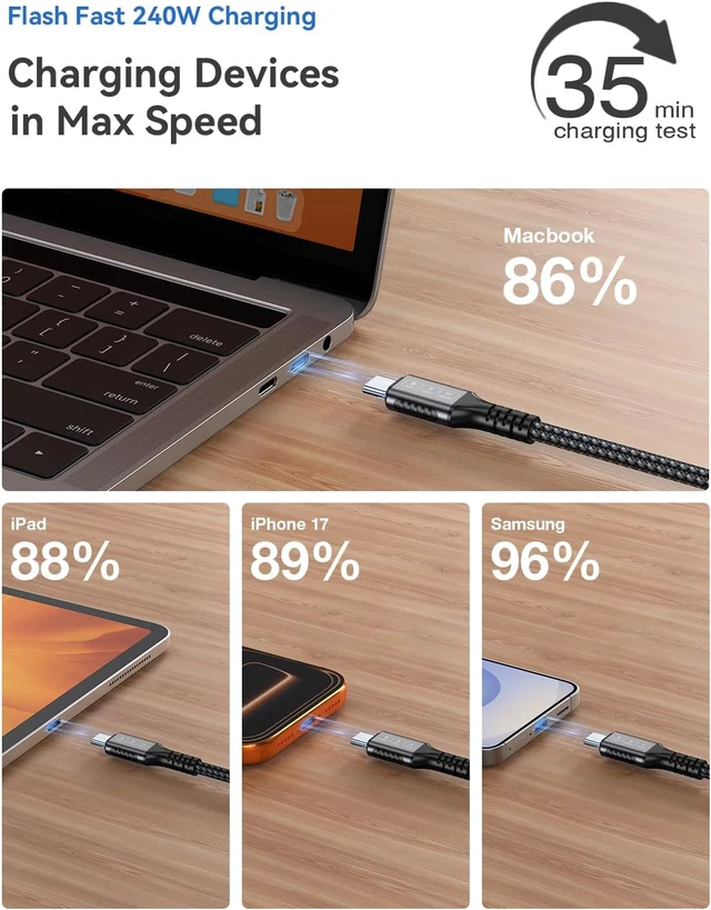 Alt view image 5 of 7 - USB C to USB C Cable 20Ft 240W Fast Charging 20Gbps Data 4K 60Hz Video
