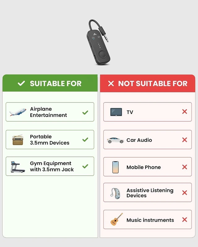 Alt view image 6 of 7 - Relay - Airplane Bluetooth Adapter for 2 AirPods or Headphones