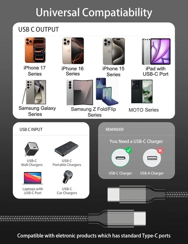 Alt view image 7 of 7 - 6inch USB C to USB C Cable 4Pack Type C Charger Cord for iPhone 17/16/15