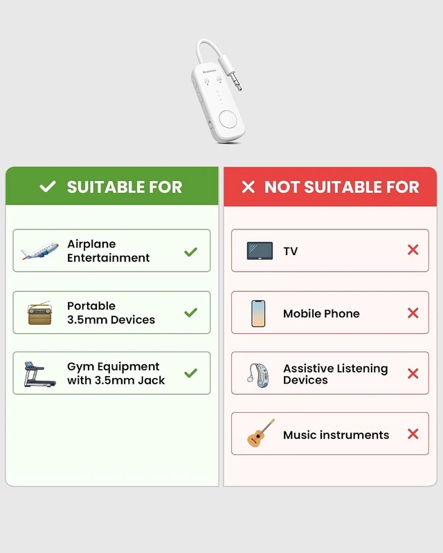 Alt view image 6 of 7 - Relay - Airplane Bluetooth Adapter for 2 AirPods or Headphones