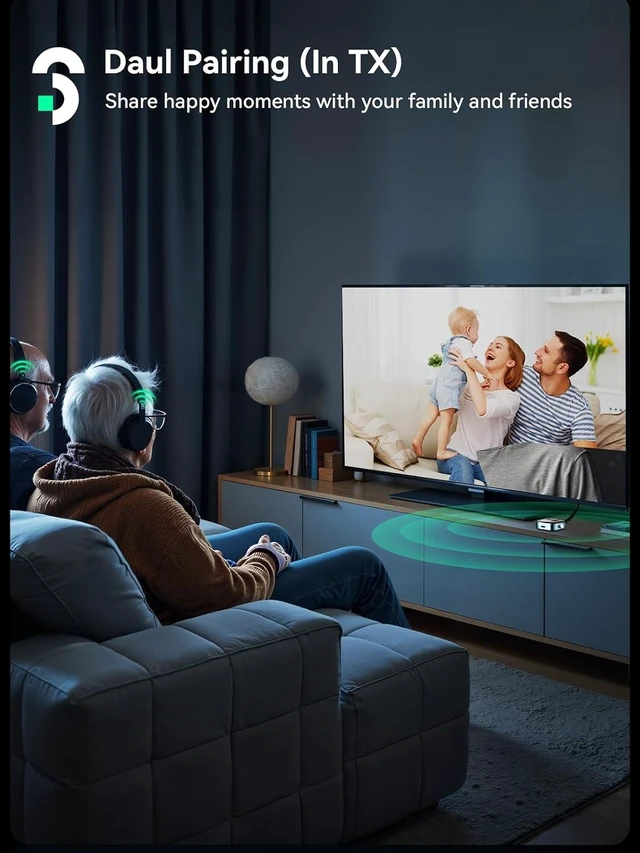 Alt view image 3 of 7 - Airplane Bluetooth 5.3 Transmitter Receiver for TV to 2 Headphones
