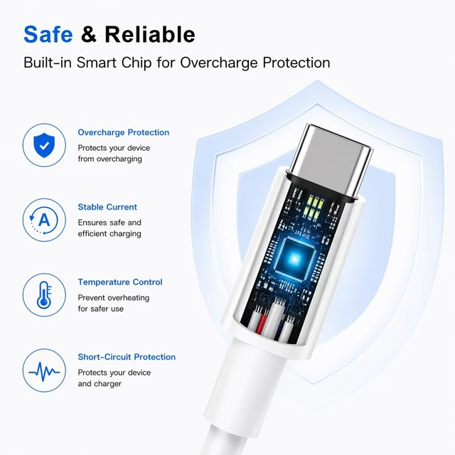 Alt view image 3 of 7 - USB C to USB C Charging Cable Fast Charger 60W 2Pack 3.3 ft Type C Cord