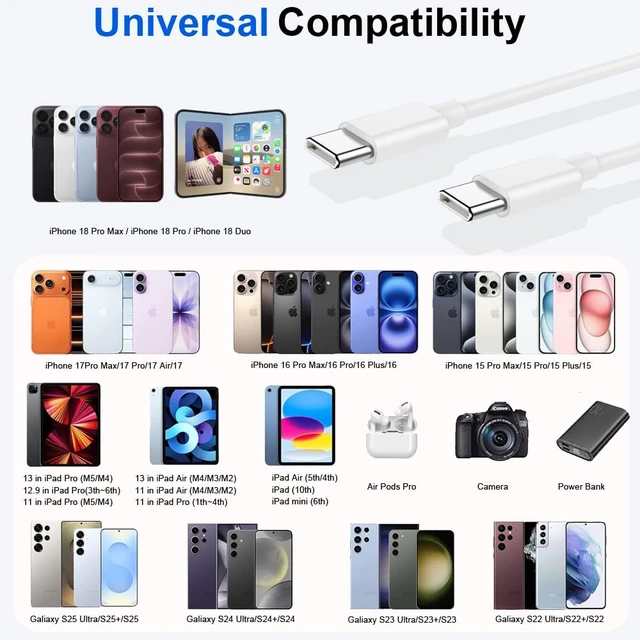 Alt view image 7 of 7 - USB C to USB C Charging Cable Fast Charger 60W 2Pack 3.3 ft Type C Cord