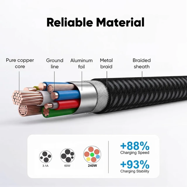 Alt view image 6 of 7 - USB C to USB C Cable 3ft 240 Watt Fast Charging USBC Charger Cord Black