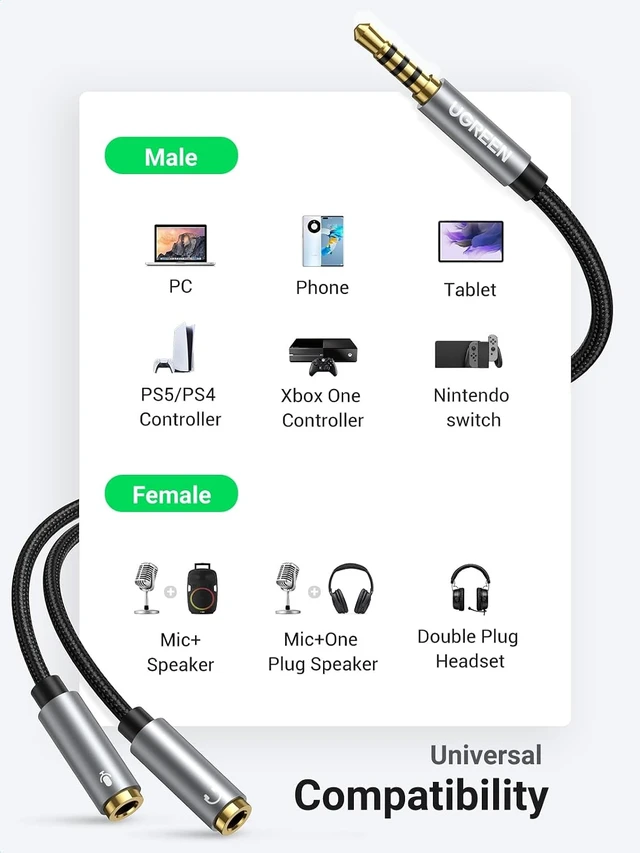 Alt view image 7 of 7 - Headphone Splitter 3.5mm 2 Female to 1 Male Mic and Audio Y Splitter