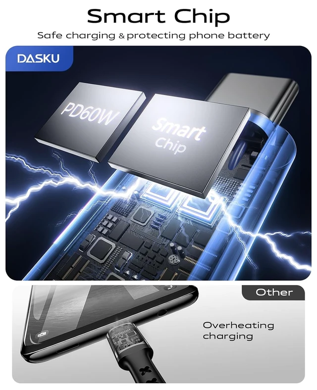 Alt view image 4 of 7 - USBC to USBC Cable 3FT 2Pack USB C Cable Fast Charging 60W USB C to C Cable