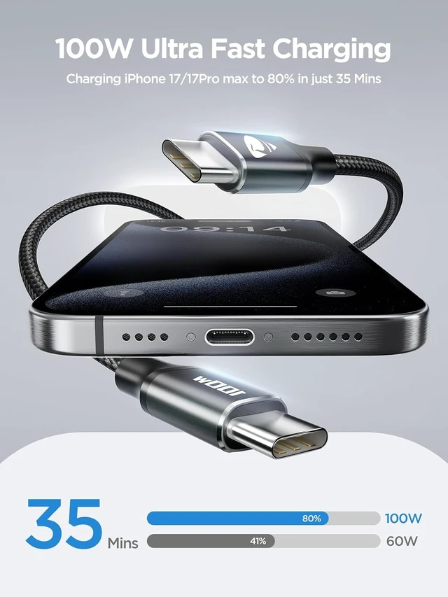 Alt view image 2 of 7 - USB C to USB C Cable 2Pack 10ft Fast Charging C to C Charger Cord