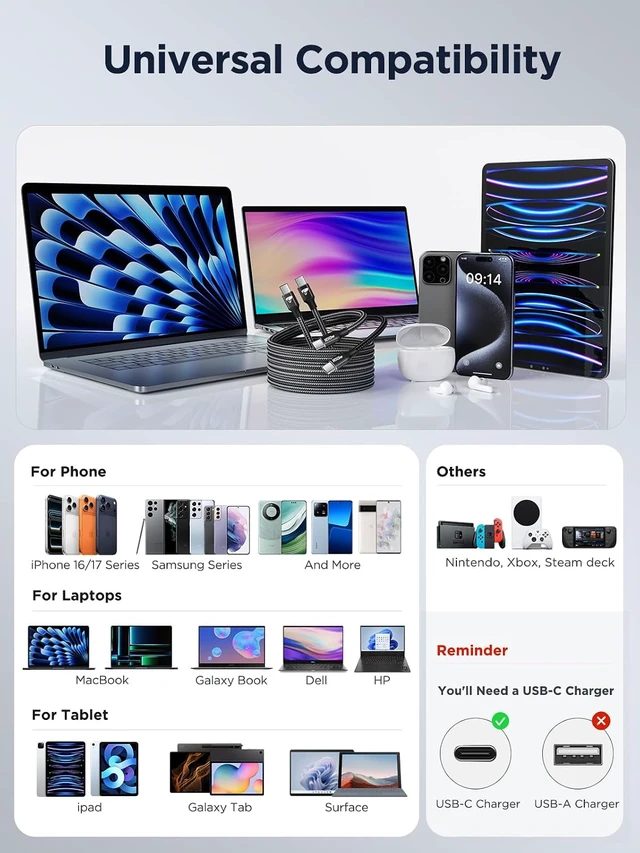 Alt view image 7 of 7 - USB C to USB C Cable 2Pack 10ft Fast Charging C to C Charger Cord