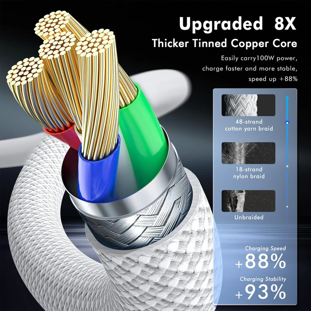 Alt view image 6 of 7 - USB C to USB C Cable 3FT 60W 2-Pack Charger Cord for iPhone 18 17