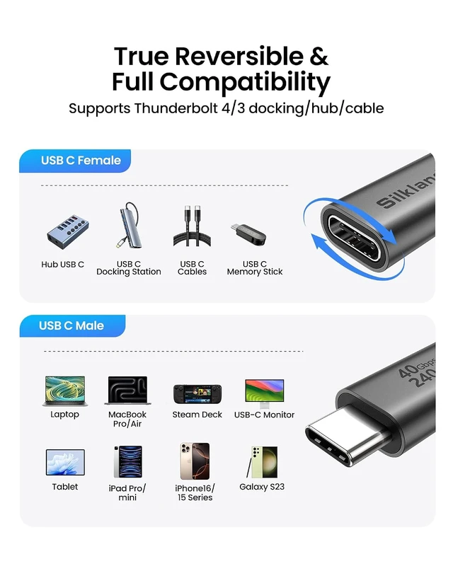 Alt view image 6 of 7 - 40Gbps USB4 USB C Extension Cable 240W for Thunderbolt 4 3.3 FT