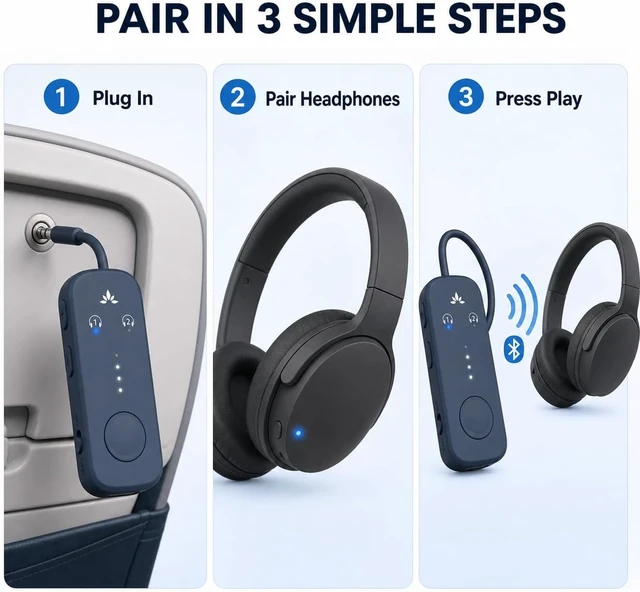 Alt view image 5 of 6 - Relay - Airplane Bluetooth Adapter for 2 AirPods or Headphones
