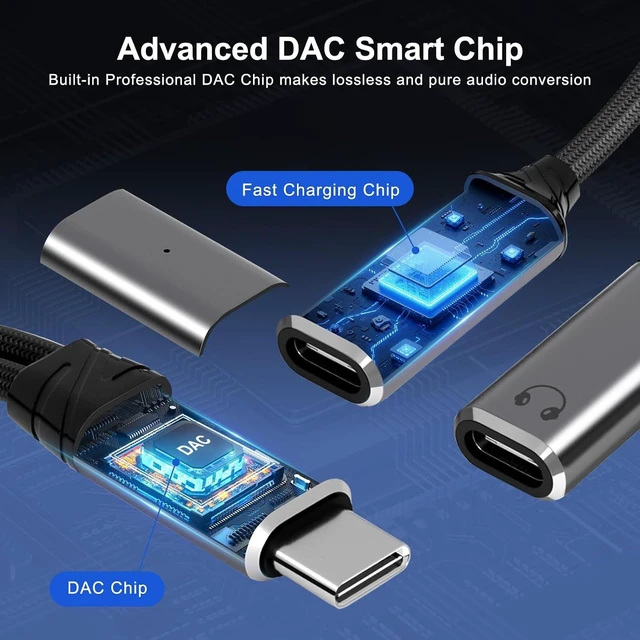 Alt view image 3 of 7 - USB C Splitter 1 in 2 OutType C to Headphone Jack Adapter and Charger Adapter Audio Dongle Cable with PD 100W for iPhone 16 15 Pro Max ProMore USBC