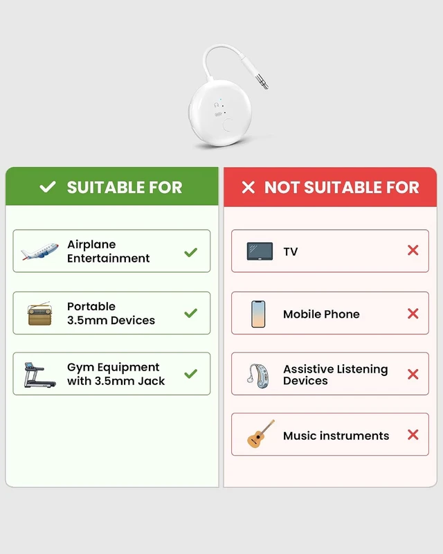 Alt view image 7 of 7 - SoundJet R1 - Airplane Bluetooth Adapter for AirPods 25H