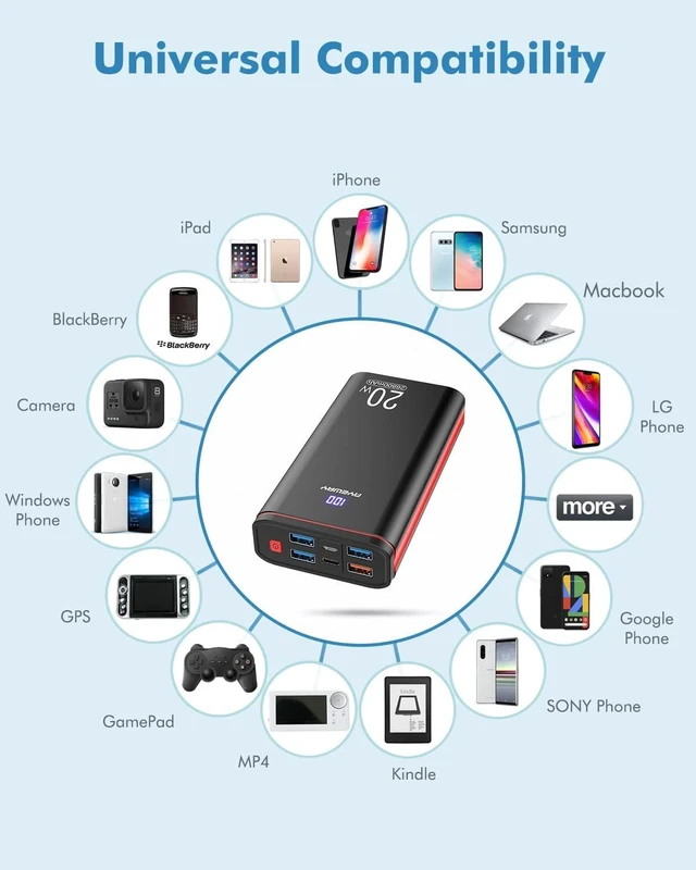 Alt view image 7 of 7 - Fast Charging Battery Pack 26800mAh Portable Charger with 5 outputs