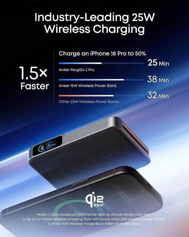 Alt view image 4 of 7 - MagGo 2 Pro Power Bank Qi2.2 25W 10000mAh Magnetic Portable Charger