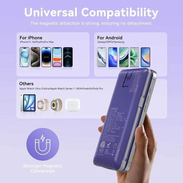 Alt view image 7 of 7 - Wireless Power Bank for Phones & Watch 10000mAh Fast Charging Slim Portable Charger Built-in Cables and AC Wall Plug External Travel Battery Pack Compatible with iPhone/