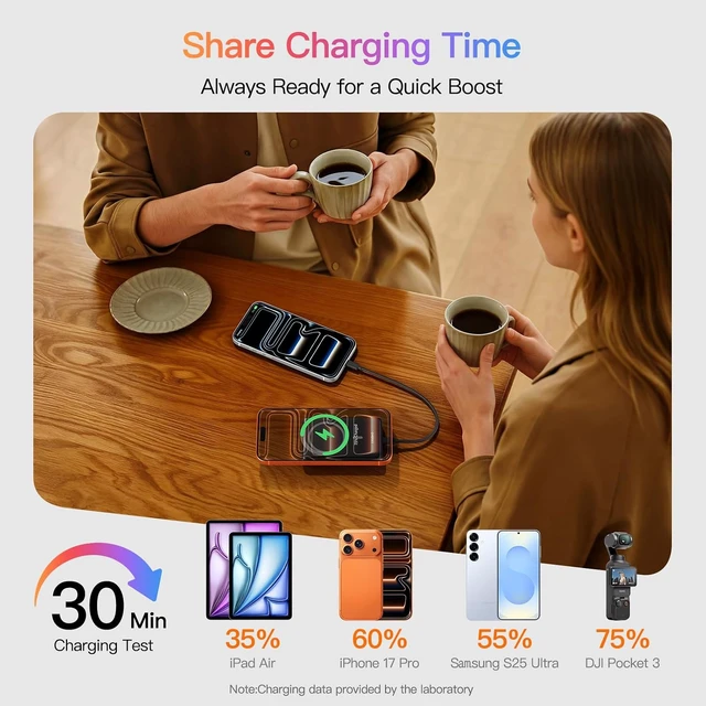 Alt view image 3 of 7 - for MagSafe Power Bank 10000mAh 40% Smaller Magnetic Power Bank