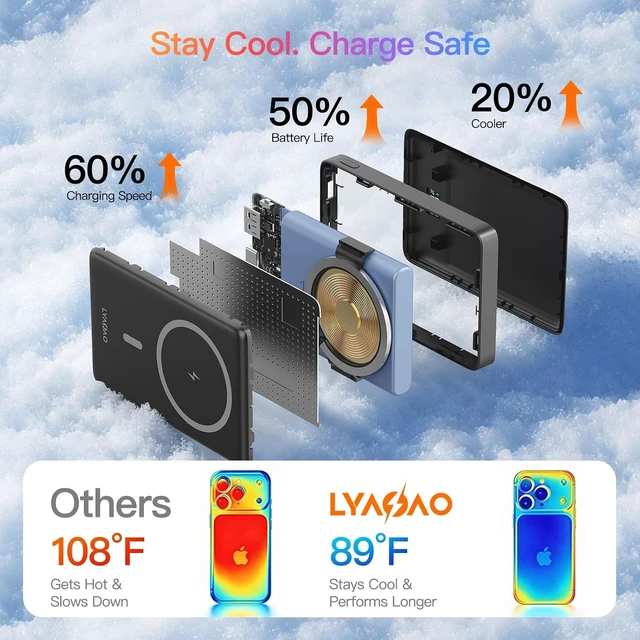 Alt view image 5 of 7 - for MagSafe Power Bank 10000mAh 40% Smaller Magnetic Power Bank