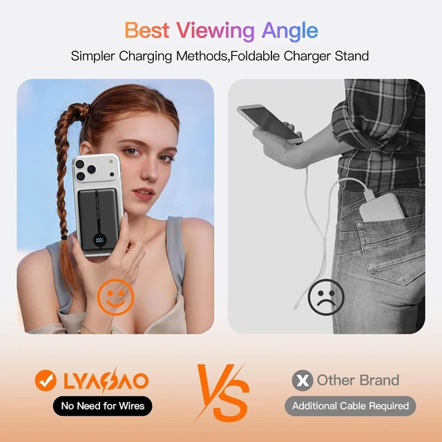 Alt view image 6 of 7 - for MagSafe Power Bank 10000mAh 40% Smaller Magnetic Power Bank