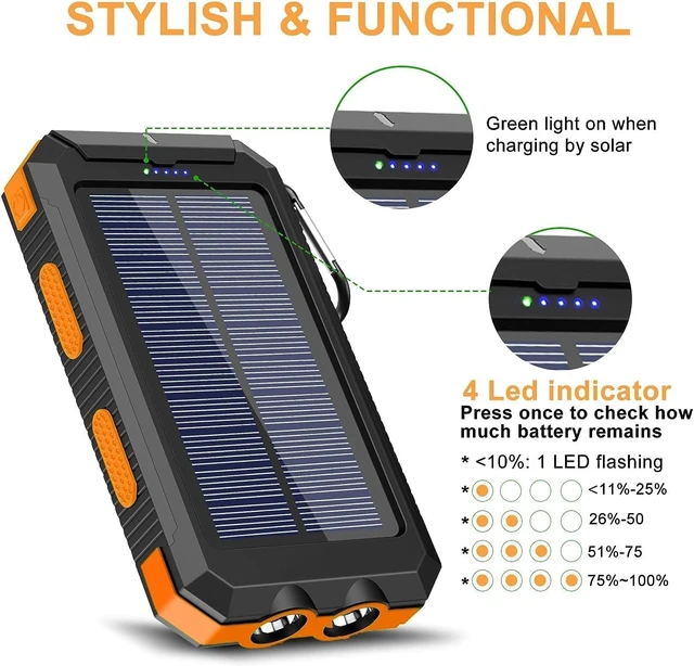 Alt view image 5 of 7 - 38800mAh Solar Power Bank Portable Charger USB-C Fast Charging Compatible with iPhone Dual LED Flashlight Battery Pack 3 Output Backup Charger for Camping Hiking Outdoor Emergency