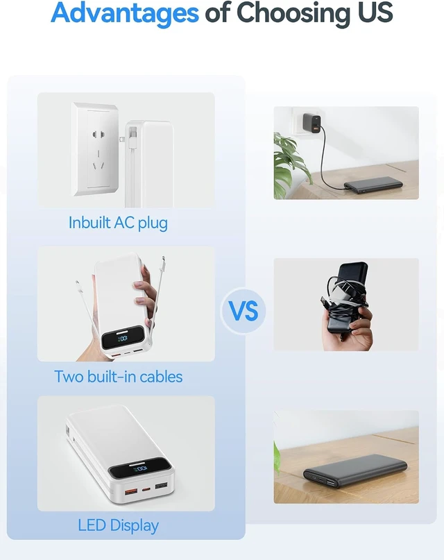 Alt view image 3 of 7 - Portable Charger 20000mAh with Built-in Cables&AC Wall Plug White