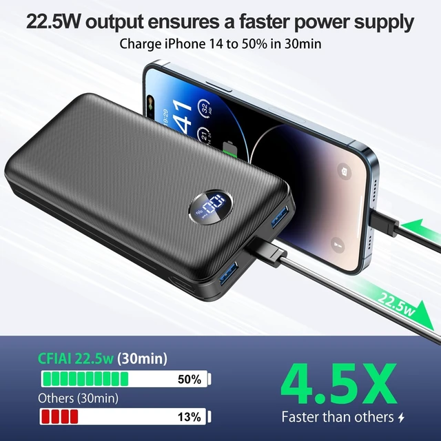 Alt view image 2 of 7 - 40000mAh 22.5W Fast Charge Portable Charger for 3-Devices Power Bank