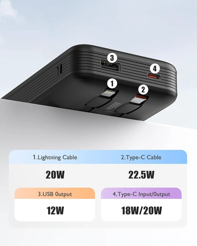 Alt view image 3 of 6 - Portable Charger 20000mAh 22.5W Power Bank Fast Charging High Capacity Cell Phone Portable Power Banks with for iPhone Android etc Travel Essential (Black)