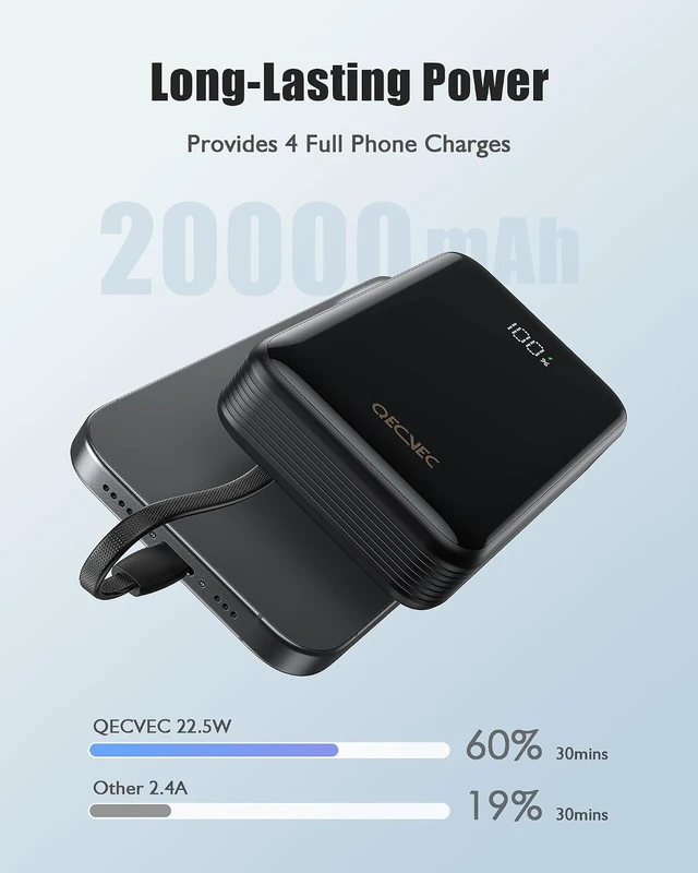 Alt view image 4 of 6 - Portable Charger 20000mAh 22.5W Power Bank Fast Charging High Capacity Cell Phone Portable Power Banks with for iPhone Android etc Travel Essential (Black)