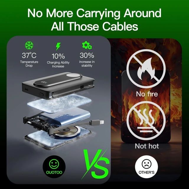 Alt view image 4 of 7 - Magnetic Portable Charger 10000mAh Power Bank with Built in Cable Watch