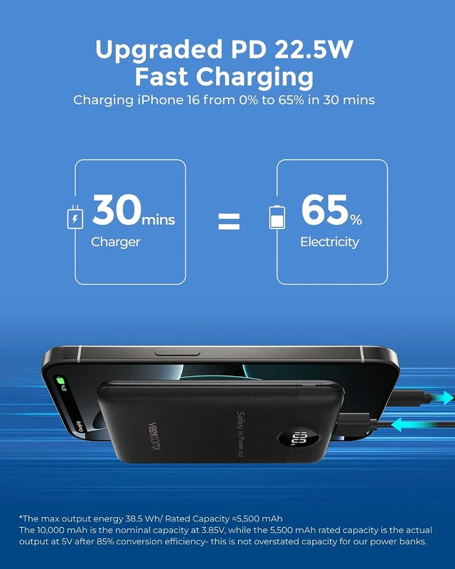 Alt view image 5 of 7 - 10000mAh Mini Power Bank 22.5W Fast Charger for iPhone Android