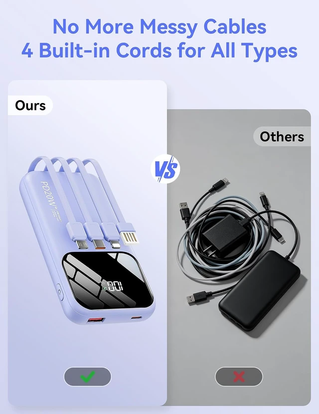 Alt view image 3 of 7 - Fast Charging Portable Charger 10000mAh with Built-in 4 Cables