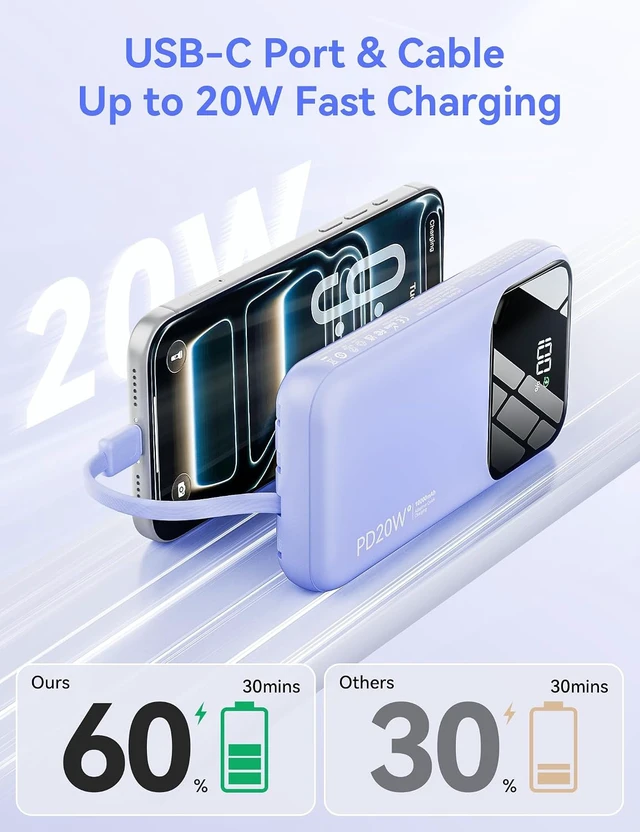 Alt view image 4 of 7 - Fast Charging Portable Charger 10000mAh with Built-in 4 Cables