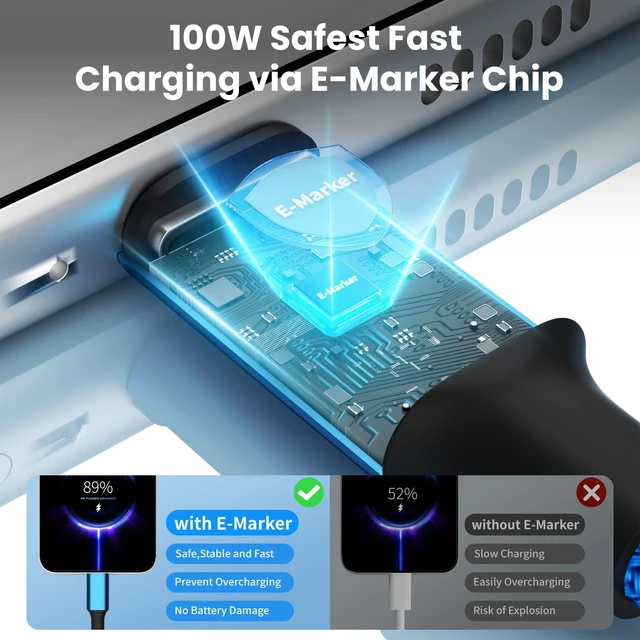 Alt view image 3 of 7 - 100W USB C Multi Charging Cable 3 in 1 Fast USB C Cable with E-Mark Chip