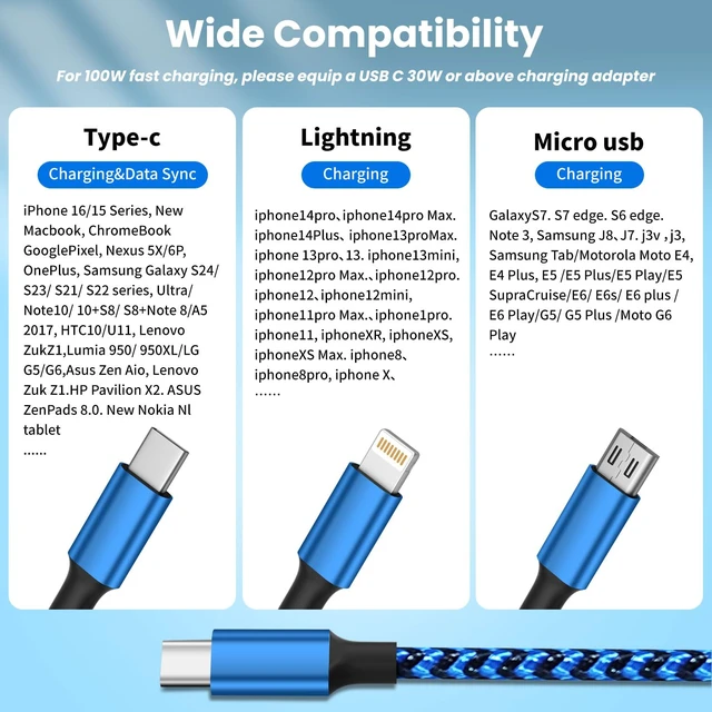 Alt view image 2 of 7 - 100W USB C Multi Charging Cable 3 in 1 Fast USB C Cable with E-Mark Chip