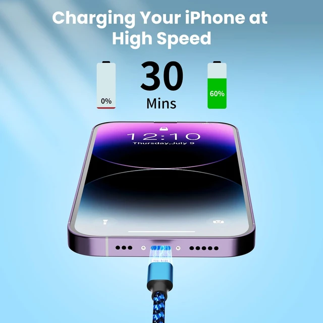 Alt view image 5 of 7 - 100W USB C Multi Charging Cable 3 in 1 Fast USB C Cable with E-Mark Chip