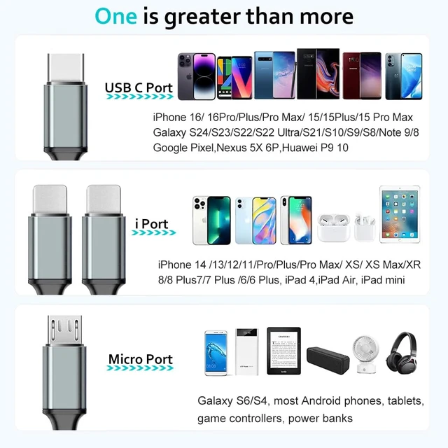 Alt view image 3 of 7 - Multi Charging Cable 6FT 2Pack Multi Charger Cable 4 in 1 Universal Multiple USB Fast Charging Cord with Type-C Micro USB Port for Most Cell Phone Tablets