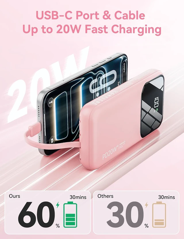 Alt view image 4 of 7 - Fast Charging Portable Charger 10000mAh with Built-in 4 Cables