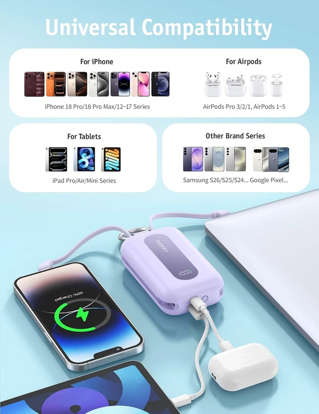 Alt view image 6 of 7 - CharmGo Portable Charger 20000mAh 30W Power Bank 4 in 1 Battery Pack