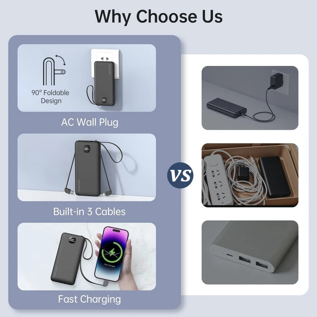Alt view image 3 of 7 - Portable Charger 10000mAh 22.5W Power Bank Built-in 3 Cables & AC Wall Plug