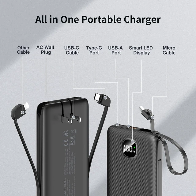 Alt view image 2 of 7 - Portable Charger 10000mAh 22.5W Power Bank Built-in 3 Cables & AC Wall Plug