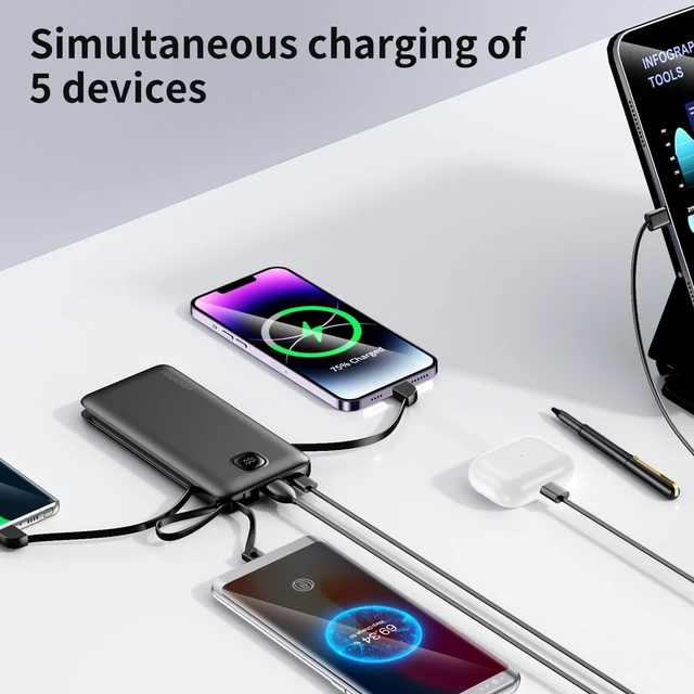 Alt view image 6 of 7 - Portable Charger 10000mAh 22.5W Power Bank Built-in 3 Cables & AC Wall Plug