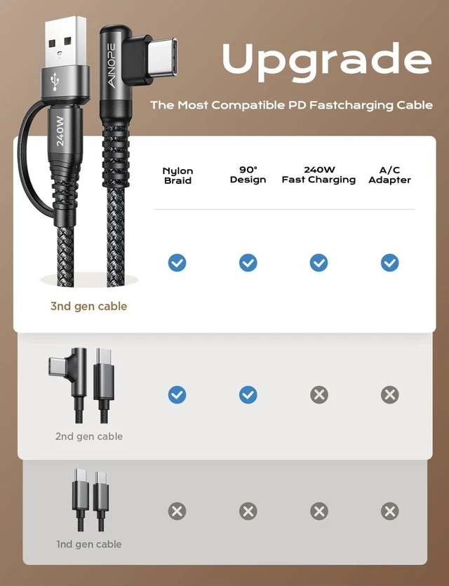 Alt view image 2 of 6 - 240W Long USB C Cable Multi 4 in 1 Charging Cable Fast Charging C Type Charger Fast Charge USB to USB C Right Angle Fit iPhone 17 16 15 Pro Max iPad 10FT Black