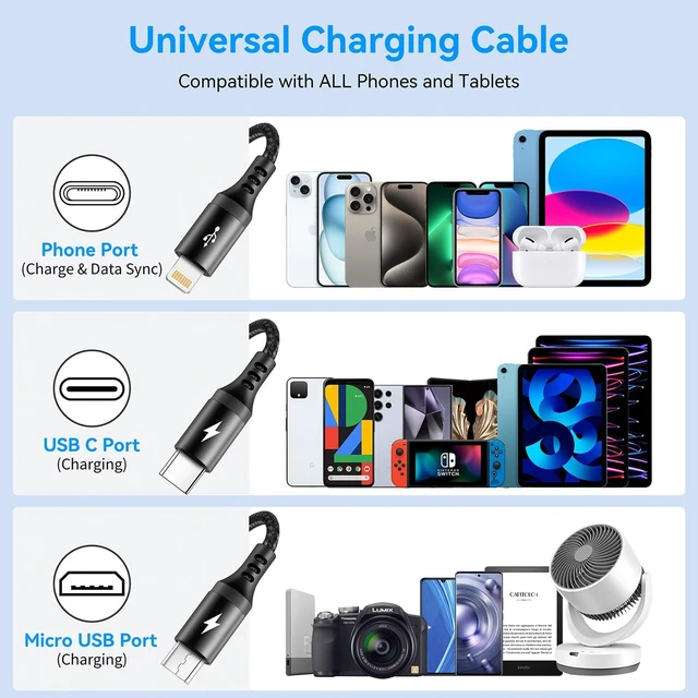 Alt view image 5 of 7 - Multi Charging Cable 3 in 1 Braided Multi Fast Charging Cable