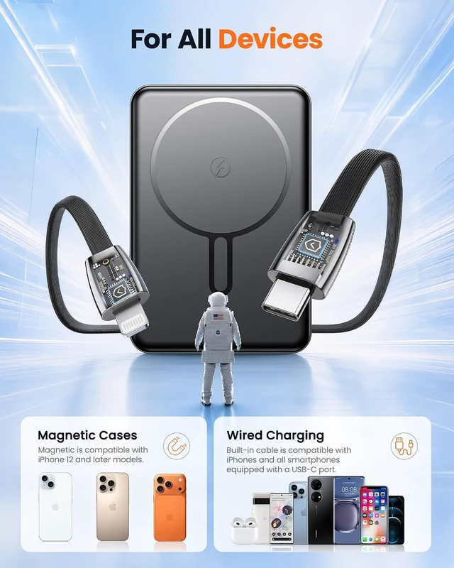 Alt view image 6 of 7 - Magnetic Portable Charger 10000mAh for Magsafe Power Bank Built in Cables
